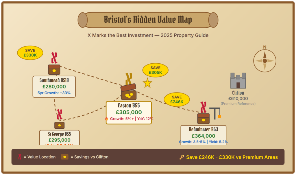 bristol-treasure-map